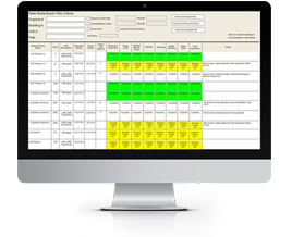 Make ready scheduling board